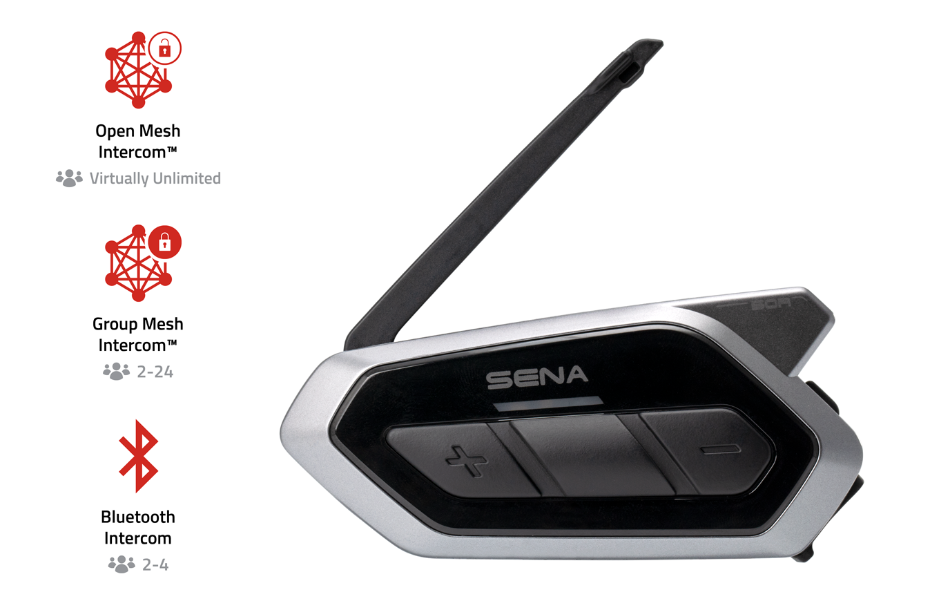 Sena 50R (2)